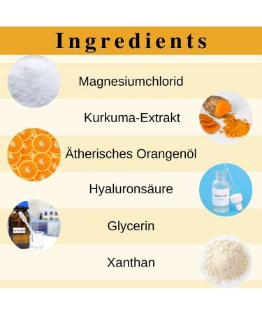 Sivash Magnesium Body Peeling Scrub with Turmeric & Hyaluronic Acid - 250ml | Exfoliate & Relax with Magnesium Chloride Crystals for Beautiful Skin - Buy Online on GoSupps.com