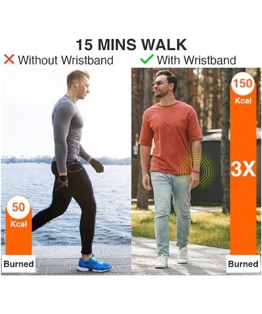 RedUp Far Infrared Negative Ions Wristband Infrared Negative Ions Wristband Lymph Drainage Magnetic Bracelet for Men Women Blue - Buy Online on GoSupps.com