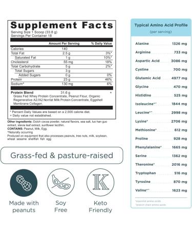 Ancient Nutrition Grass-fed Whey Protein Powder Chocolate Peanut Butter 18 Servings + Grass-fed Whey Protein Powder Milk Chocolate 20 Servings - Buy Online on GoSupps.com