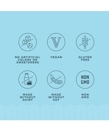 Ancient Nutrition SBO Probiotic Trinity Daily Care Probiotics for Digestive Health 40 Billion Blend of Prebiotics Probiotics Postbiotics and Parabiotics Reduces Occasional Bloating 60 Count - Buy Online on GoSupps.com