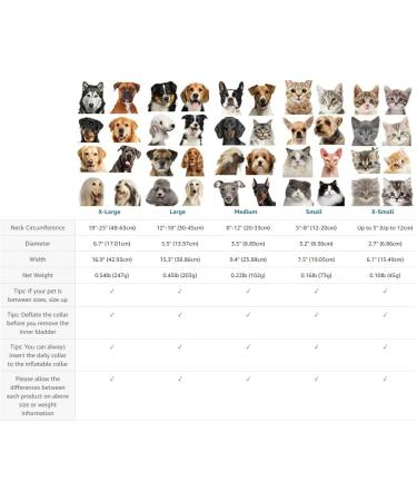 Bencmate Inflatable Recovery Ruff for Dogs & Cats - Leak Protection Collar for Post-Op & Wound Care - Small Blue (Neck: 5-8) - Buy Online on GoSupps.com