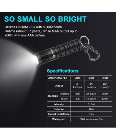 LUMINTOP EDC01 Keychain Flashlight - 200 Lumens, Pocket Size, 36 Hours Long Lasting, IPX8 Waterproof - Black - Buy Online on GoSupps.com