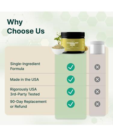 Goldenseal Root Powder - 4 oz 113 Servings *USA Made & Tested* Pure Natural Goldenseal Root Powder Supplement - Buy Online on GoSupps.com