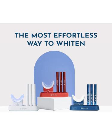 Limited Edition Red Wireless Kit | Redwireless â€“ Enhance Your Experience - Buy Online on GoSupps.com