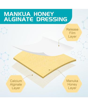 Buy Manuka Honey Calcium Alginate Wound Dressing | Medical Grade Wound Care Bandages - 2x2 Pack of 10 - High Absorbency - Buy Online on GoSupps.com