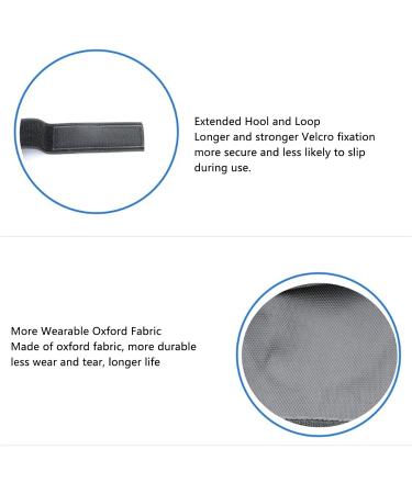 Portable Waterproof Colostomy Bag Cover - Adjustable Stretchy Washable Stoma/Urostomy/Ileostomy Solution | Large & Convenient - Buy Online on GoSupps.com