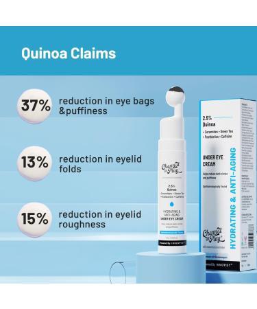 Chemist At Play Under Eye Cream with 2% Revital Eye & Quinoa Extract|Reducing Dark Circles Puffiness Wrinkles Crows Feet|Plant-Based Ceramides|100% Vegan|Cooling Gel & Roller for Men & Women|15g - Buy Online on GoSupps.com