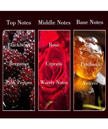 for Woman 3.4 fl Oz 100ml Women's Eau De Parfum Natural Spray Refreshing and Sweet Female Perfume Scent for Daily Casual Long-Lasting Aroma All Day for Any Occasion - Buy Online on GoSupps.com