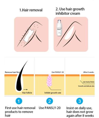 50ML Hair Inhibitor Cream Hair Inhibitor Permanent Hair Growth Inhibitor Stop Hair Growth Inhibitor For Body Natural Non-Irritating Hair Inhibitor for Men and Women - Buy Online on GoSupps.com