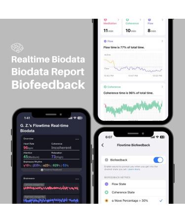 FlowTime Biosensing Meditation Headband - Enhance Mindfulness with Heart Rate & Brain Sensors for All Meditators - Buy Online on GoSupps.com