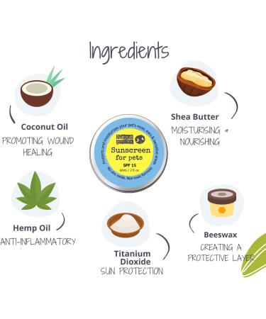 Noseprint Spf 15 Sun Protection Balm For Pets 60 Ml Eco Tin | Moisturising Sunscreen For Dogs An Cats | Non Toxic Formula Dog Nose Balm Dog Paw Balm Sun Cream Balm | Dog Sun Protection | Made In Uk - Buy Online on GoSupps.com