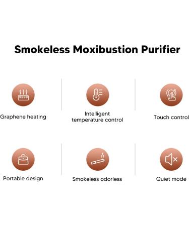 20 Heated Moxa Stickers - Moxibustion Plaster for Pain Relief in Neck Shoulder Back Waist Hands & Feet - Buy Online on GoSupps.com