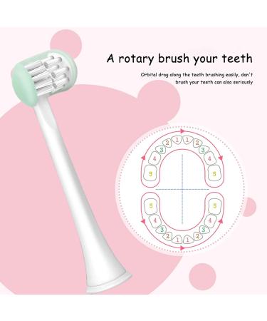 Kid's 3-Sided Sonic Electric Toothbrush - USB Rechargeable 5 Cleaning Modes - Sky Blue for Family Bathroom - Buy Online on GoSupps.com