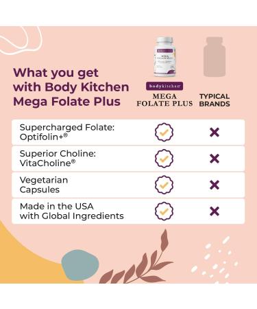 Body Kitchen Mega Folate 1000mcg Optifolin+ 60 Vegetable Capsules Vegan Non-GMO Brain and Heart Health Support - Buy Online on GoSupps.com