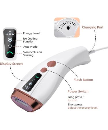 IPL Hair Removal Device | 6 Energy Levels & Ice Cooling System | Painless Laser Hair Removal | Unlimited Flashes | Long Lasting | Women/Men Armpits Legs Face Whole Body Use - Buy Online on GoSupps.com