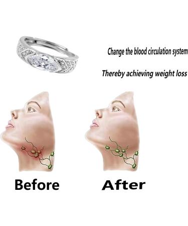 Magnetic Therapy Ring for Women | Lymphatic & Weight Loss Slimming Ring with Moissanite Diamond | Magnetology Health Jewelry - Buy Online on GoSupps.com