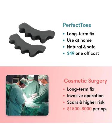 Toe Aligner Perfect Toes Natural Toe Aligner Toe Separators Bunion Correctors Suitable For Men And Women Bunion Pads Black - Buy Online on GoSupps.com