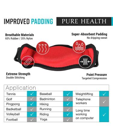 Pure Health Tennis Elbow Strap Support for Men & Women - Arm Support for Tennis Elbow Golfers Elbow Pain Relief -Adjustable Tennis Elbow Support -Elbow Brace with EVA Compression Pad Pack 2 - Buy Online on GoSupps.com