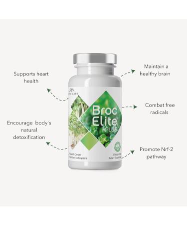 BrocElite Mara Labs Plus 60 Capsules and CurcElite 60 Capsules - Buy Online on GoSupps.com