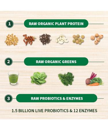 Garden of Life Raw Organic Protein & Greens - Chocolate 610.0 Gram Chocolate. Packed with 20g of protein 6 veggies and 1g sugar. A delicious protein boost from organic sprouted brown rice organic pea & organic chia plus a blend of nutrient-rich greens. Gl - Buy Online on GoSupps.com