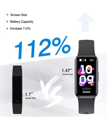 MeoOnley Fitness Watch - IP68 Waterproof Smartwatch with Pedometer Pulse Monitor Sleep Tracking for Men & Women - Compatible with Android & iOS - Buy Online on GoSupps.com