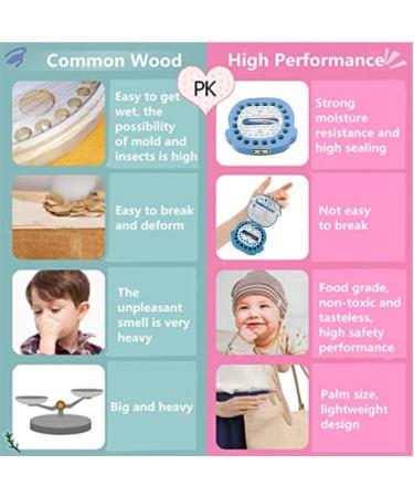 Kids Tooth Storage Box - Wooden Baby Teeth Keepsake Organizer (Blue) - Buy Online on GoSupps.com