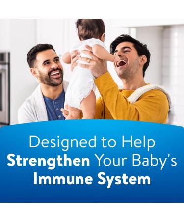 Similac 360 Total Care Infant Formula with 5 HMO Prebiotics | Non-GMO Baby Formula Powder 30.8 oz Can - Buy Online on GoSupps.com