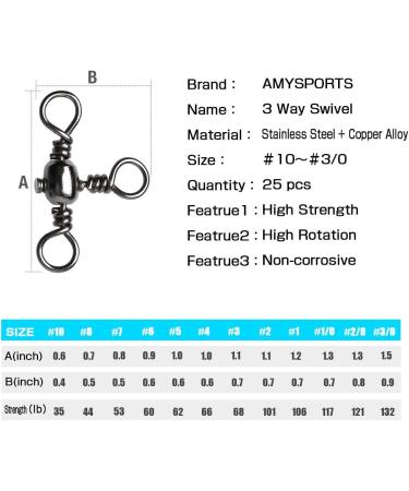 AMYSPORTS Stainless 3 Way Swivel Crossline Fishing Connector 25pcs - Size 2 (101lb) - Buy Online on GoSupps.com