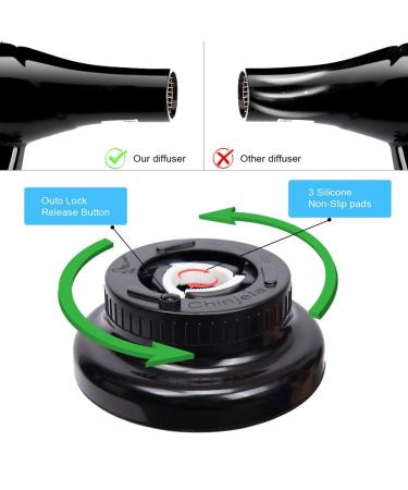 Universal Hair Dryer Diffuser for Curly & Wavy Hair - Professional Attachment (Black) - Buy Online on GoSupps.com