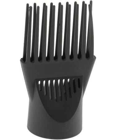 2 Pieces Universal Hairdressing Salon Hair Dryer Diffuser Blow Comb AttachmentHigh Quality Hair Styling Nozzle Tool Dual Grip - Buy Online on GoSupps.com