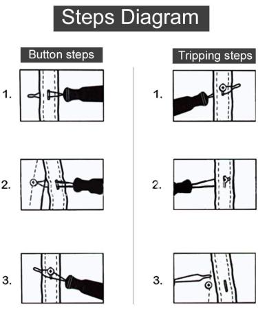 Button & Zipper Helper for Arthritis & Joint Pain Patients - Buy Online on GoSupps.com