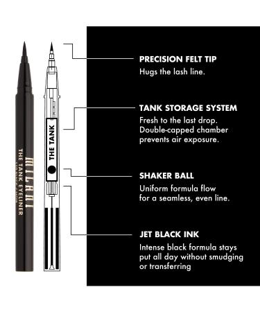 Milani The Tank Liquid Eyeliner - No-Skip Waterproof Formula - Black, Long-Lasting & Smudgeproof - Buy Online on GoSupps.com