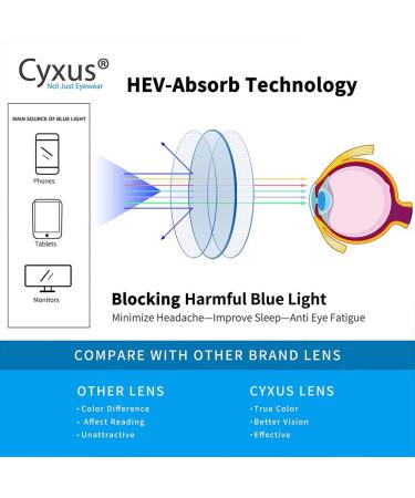 Cyxus Blue Light Filter Glasses - Anti-Blue Light Protection for Laptops Smartphones & Tablets | 8082 Black & Orange | Stylish & Comfortable - Buy Online on GoSupps.com