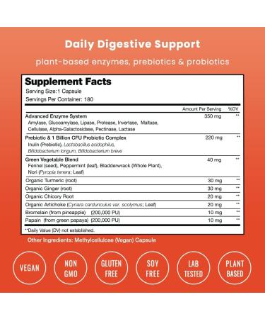 NutraChamps Magnesium Zinc & Vitamin D3 Capsules and Digestive Enzymes Capsules 2 Pack Bundle - Buy Online on GoSupps.com