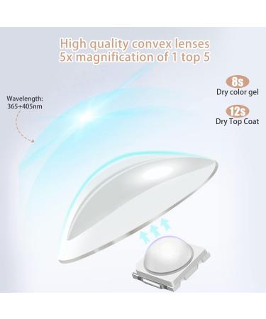 Portable UV LED Nail Lamp | Mini Nail Dryer for Quick Gel Curing | USB Rechargeable Flashlight for DIY Manicure | White - Buy Online on GoSupps.com
