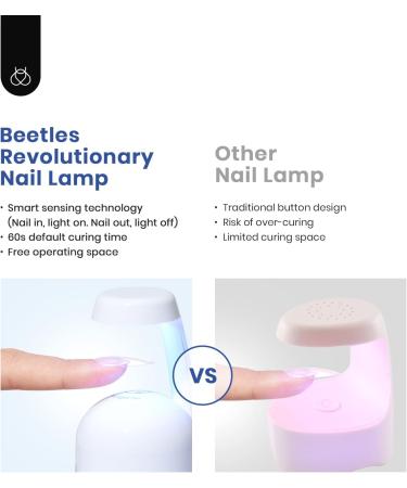 Beetles Gel Nail Kit - 500Pcs Pre-Shaped Almond Soft Gel Nail Tips with Glue, Lamp - DIY Nail Extension Set (Clear Kit) - Buy Online on GoSupps.com