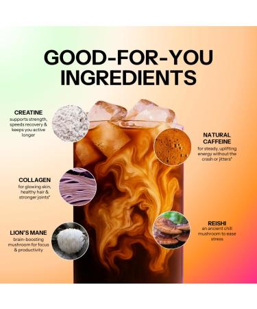 Moment Hot Girl Mushroom Coffee with Collagen Protein & Creatine Low Acidity Instant Coffee with Chocolatey Notes Lion s Mane Reishi & L-Theanine for Energy Focus & Mental Clarity 25 Servings - Buy Online on GoSupps.com