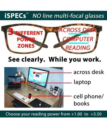 proSPORT Multifocal Progressive Glasses - No Line 3-in-1 Lens for Computer Gaming & Reading - Black & Tortoise - Unisex Med to Large - 1.5x - Buy Online on GoSupps.com