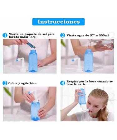 300ml Nose Rinse Bottle Food Nasal Wash Cleaner Nasal Flush Bottle for Nasal Cleansing Nasal Flushing Device - Buy Online on GoSupps.com