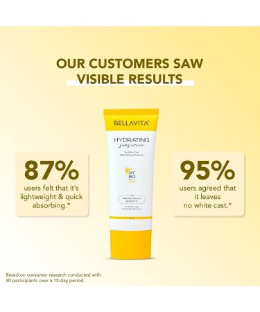 beyl. lavita Water based Hydrating Sunscreen For All Skin Types No White Cast Non - Greasy Finish UV Protection Broad Spectrum. (1.69 fl oz / 50 ml) - Buy Online on GoSupps.com