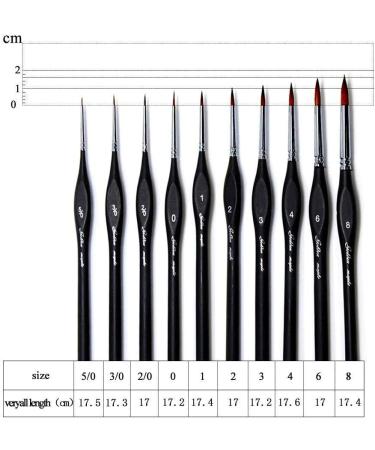 Miniature Detail Paint Brushes Set - 10pcs for Art Painting & Fine Detailing | Acrylic, Watercolor, Oil Models, Warhammer 40k - Buy Online on GoSupps.com