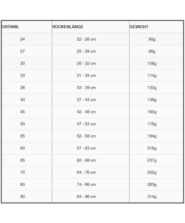 Non-stop Dogwear Fjord Raincoat Grey/Green - Size 45 | Waterproof Dog Jacket for All Weather | International Shipping Available - Buy Online on GoSupps.com