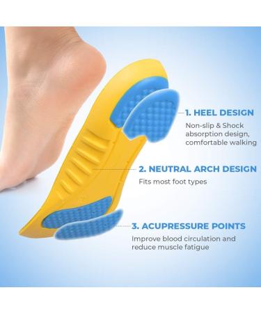 Memory Foam Sports Insoles for Men & Women - Plantar Fasciitis Relief - Shock Absorbing & Breathable - 2 Pairs (Men's 5.5-8 / Women's 6-8.5) - Buy Online on GoSupps.com