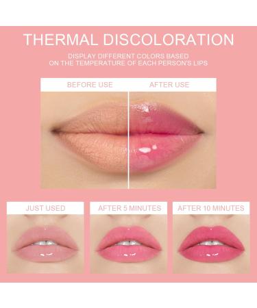  Nevalerra Color Changing Lip Gloss - Reactive Shine Shine Bouncy Color Lips High Gloss Lip Makeup with Long Lasting Effect Moisturizing Lip Gloss for Beauty - Buy Online on GoSupps.com