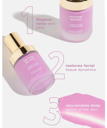 Peptide Matrix Hydro Filling Sleeping Mask - Intense Hydration & Wrinkle Filling - 50ML | International Shipping Available - Buy Online on GoSupps.com