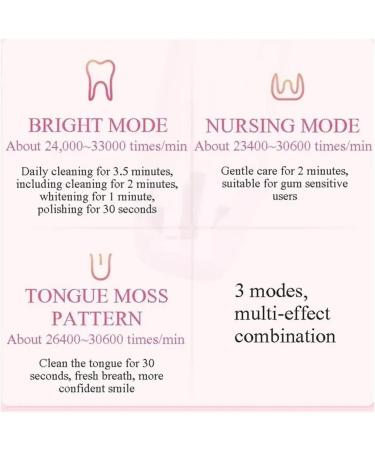 Corsehild Electric Toothbrush Couple Model Adult Sonic Electric Toothbrush Black (Color : Pink) - Buy Online on GoSupps.com