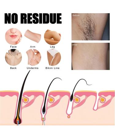 Body Hair Removal Powder Hair shaving powder kit Smooth skin solution Radiant Glow Natural Ingredients Painless & Instant Hair Remover suitable for men & women - Buy Online on GoSupps.com