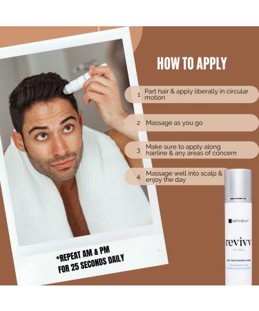 REVIVV Men Hair Growth Serum 2-Pack - Natural Hair Loss Treatment for Fuller Hair - Dermatologist Recommended - 90-Day Supply - 2x1oz Bottles - Buy Online on GoSupps.com