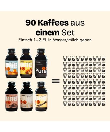 Trymoin Trial & Gift Set - 6 Bottles of Premium Coffee Circuits with Syrup & Recipe Book | Barista-Level Iced Coffee Gift Set - Buy Online on GoSupps.com