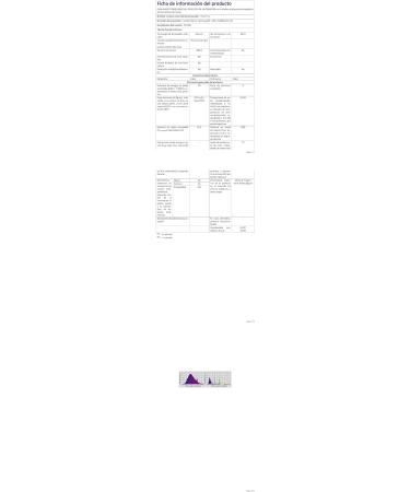 Exo Terra UVB 150 Bulb 14 W 15 in 380 mm - Buy Online on GoSupps.com